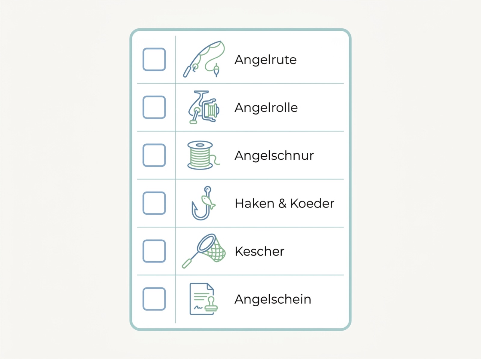 Checkliste-Infografik mit den sechs Grundbausteinen einer Angelausrüstung: Rute, Rolle, Schnur, Haken und Köder, Kescher, Angelschein.